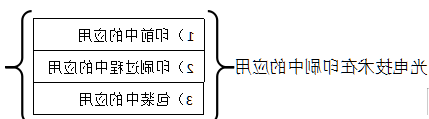 1594259069724065.png image.png