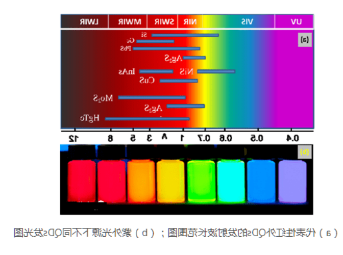 1594697007746235.png image.png