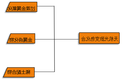 1595382924225659.png image.png