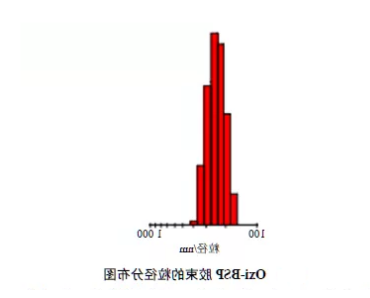 1595467461150355.png image.png