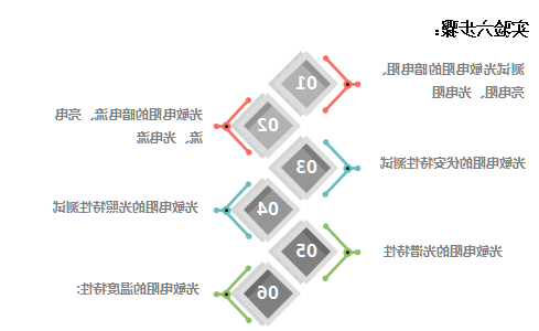 1600047316642121.png image.png