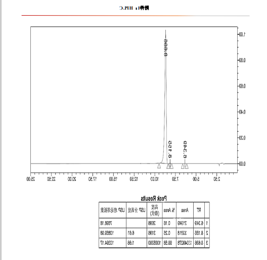 29793ec6cbe8ee07e2bb121997aea7b.png