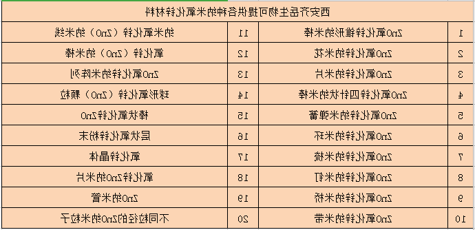 1601259325502507.png image.png