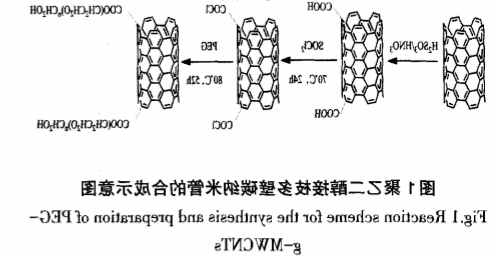 1602298228190776.png image.png