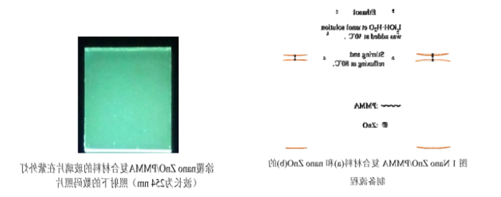 1606896049488324.png image.png
