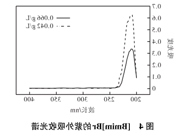 1608602878502377.png image.png