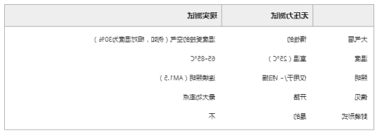 1614910442430215.png image.png