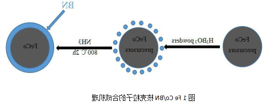 1617242830867804.png image.png
