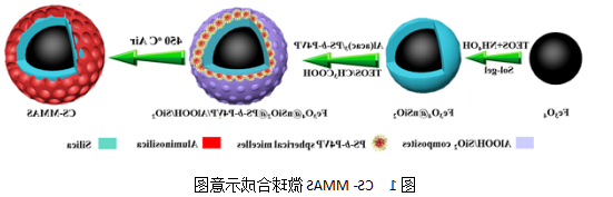1619058769168381.png image.png
