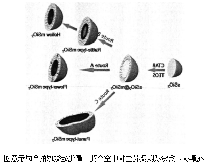 1619404954331694.png image.png