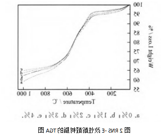 1620284245664776.png image.png