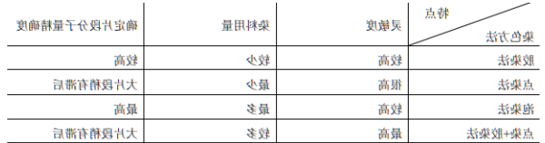 1621316252997317.png image.png