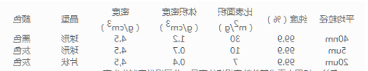 QQ截图20210616115724.png