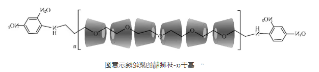 1629365700916358.png image.png