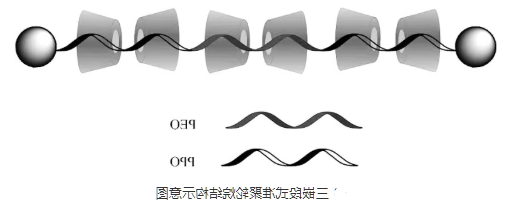 1629365716932634.png image.png