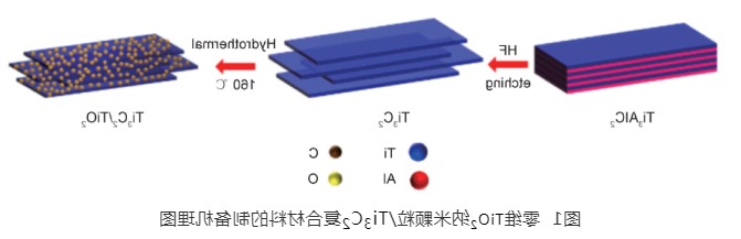 1629710729543035.png image.png