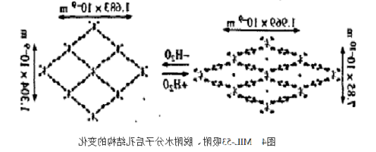 1631929570353273.png image.png