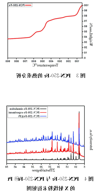 1631929812362618.png image.png