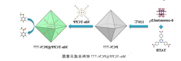 1639731424718385.png image.png