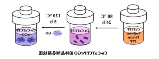 1639731458930396.png image.png