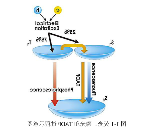 1644998632357111.png image.png