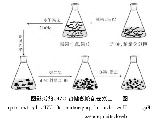1646643432984748.png image.png