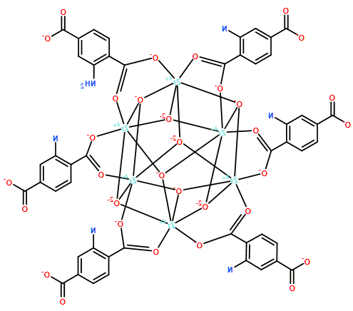 NH2-Uio-66.png