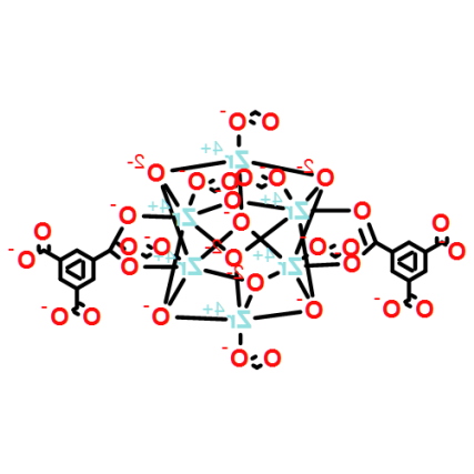MOF-808(Zr) MOF-808(Zr)