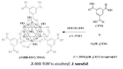 MOF-808-NH2.png MOF-808-NH2.png