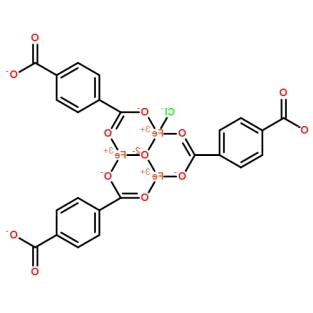 MOF:MIL-101(Fe)