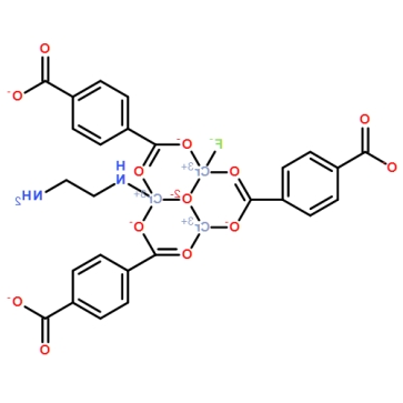 ED-MIL-101(Cr)