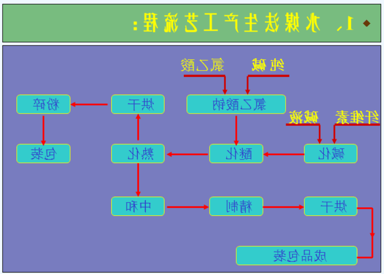 1648782643490675.png 微信截图_20220401105849.png