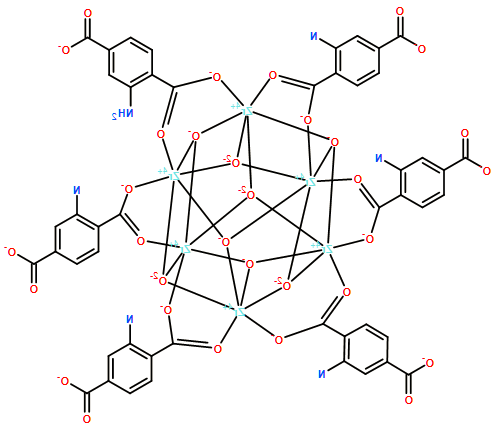 稳定性 1) NH2-UIO-66 非常稳定,在水溶液和酸性条件下稳定。 2)高热稳定性、热分解温度大于400℃ 保存和活化方法 1) 常温或低温条件下,干燥密封保存 2) 建议使用前120度(真空)烘箱活化6小时 其他特性 荧光: λem=456nm (即氨基苯甲酸的发射波长) 应用领域 1) 储气材料和吸附材料 2) NH2-UIO-66的刚性结构是良好的催化剂载体;氨基官能团适合进一步衍生 稳定性 1) NH2-UIO-66 非常稳定,在水溶液和酸性条件下稳定。 2)高热稳定性、热分解温度大于400℃ 保存和活化方法 1) 常温或低温条件下,干燥密封保存 2) 建议使用前120度(真空)烘箱活化6小时 其他特性 荧光: λem=456nm (即氨基苯甲酸的发射波长) 应用领域 1) 储气材料和吸附材料 2) NH2-UIO-66的刚性结构是良好的催化剂载体;氨基官能团适合进一步衍生