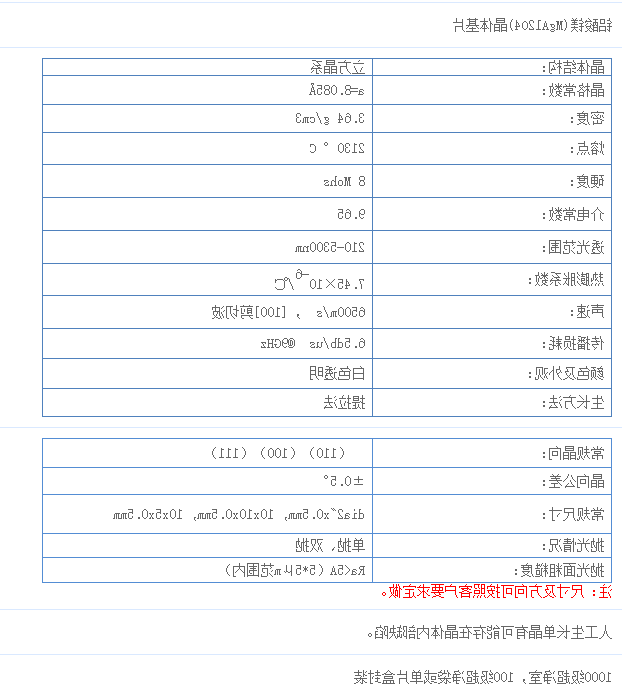 尖晶石MgAl2O4 单晶基片 尖晶石MgAl2O4 单晶基片