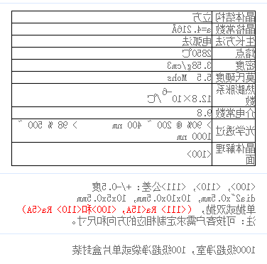 氧化镁MgO单晶基片