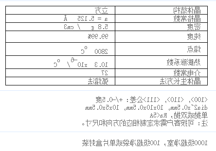 氧化锆YSZ单晶基片