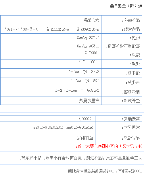 金属镁单晶(Mg)单晶