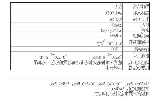 SrTiO3单晶