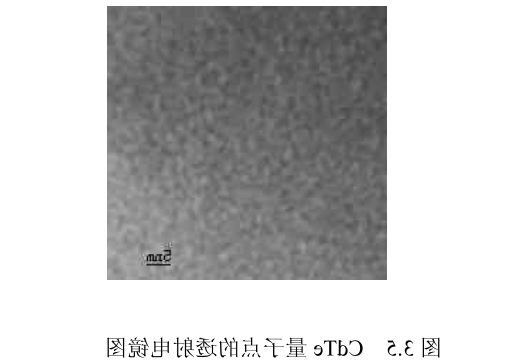 CdTe量子点