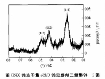 水溶性cdse量子点 水溶性cdse量子点