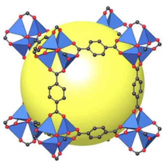 MOF-Al(DIBA)包载姜黄素 MOF-Al(DIBA)包载姜黄素