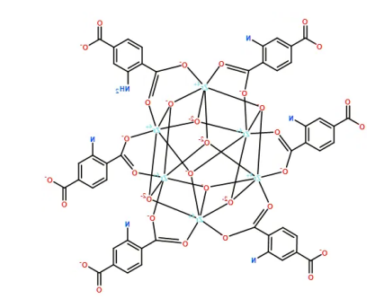 Uio-66-NH2