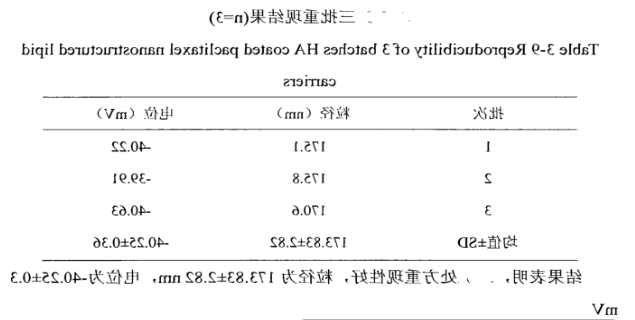1656296498428708.png image.png