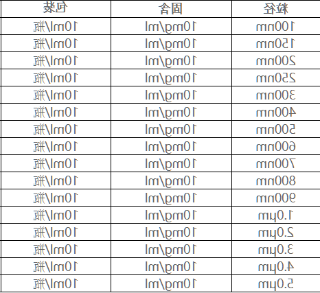1663320126928996.png image.png