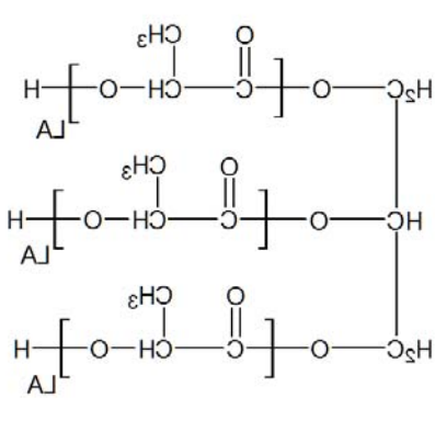 PDLLA-glycerol PDLLA-glycerol