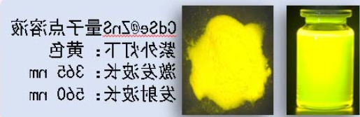 CdSe@ZnS量子点溶液