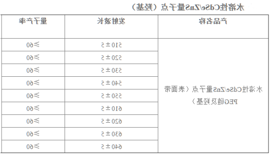 1665216571119355.png image.png
