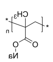 PMANa