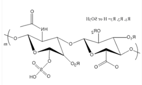 Chondroitin Sulfate