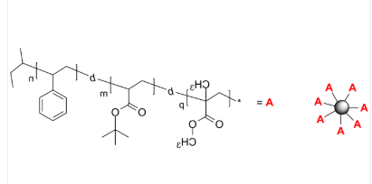 multi-arm PS-PtBuA-PMMA